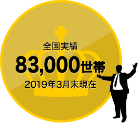 全国実績 83,000世帯 2019年3月末現在